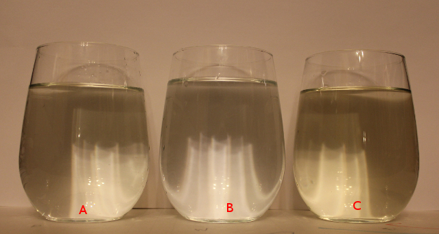 A is filter 4 output, B is well water, C is pre_filter