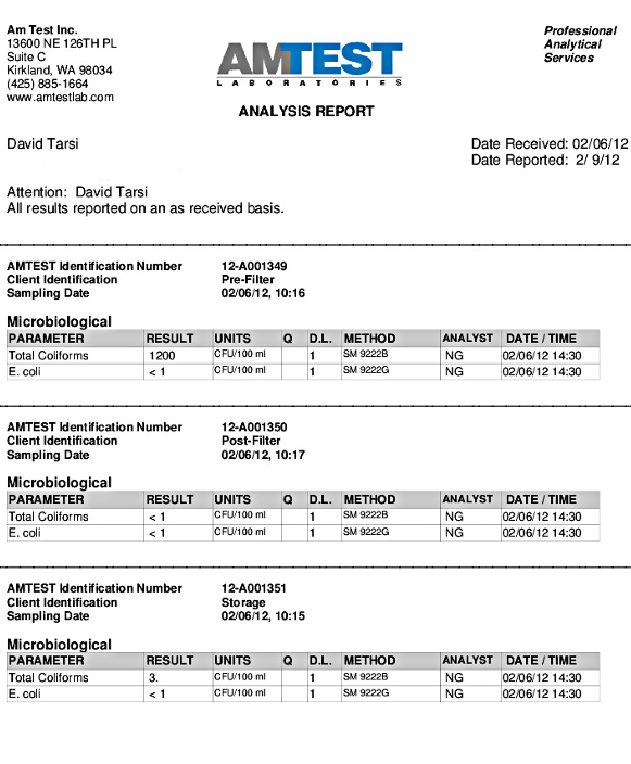 filter water test results Feb 10 2012
